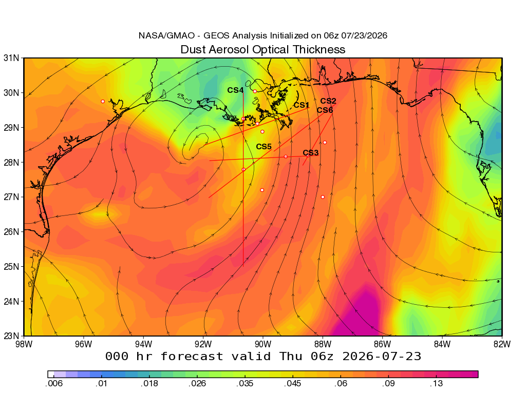 SCOAPE-II GMAO Mission Support 2D ChemWx