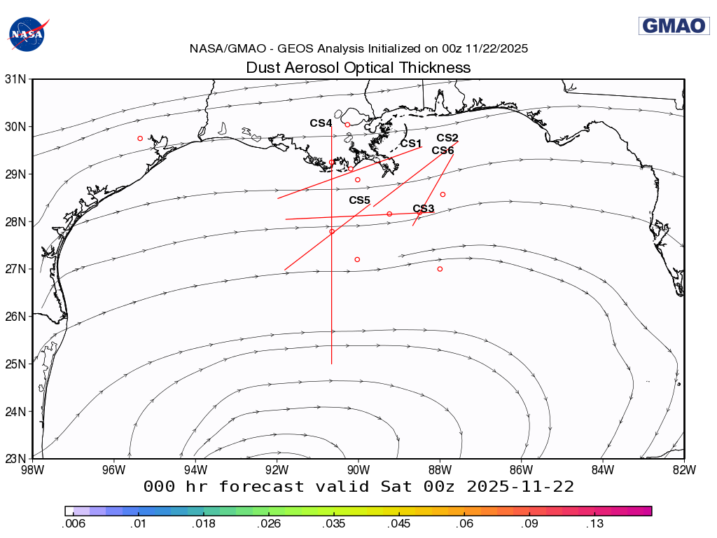 SCOAPE-II GMAO Mission Support 2D ChemWx