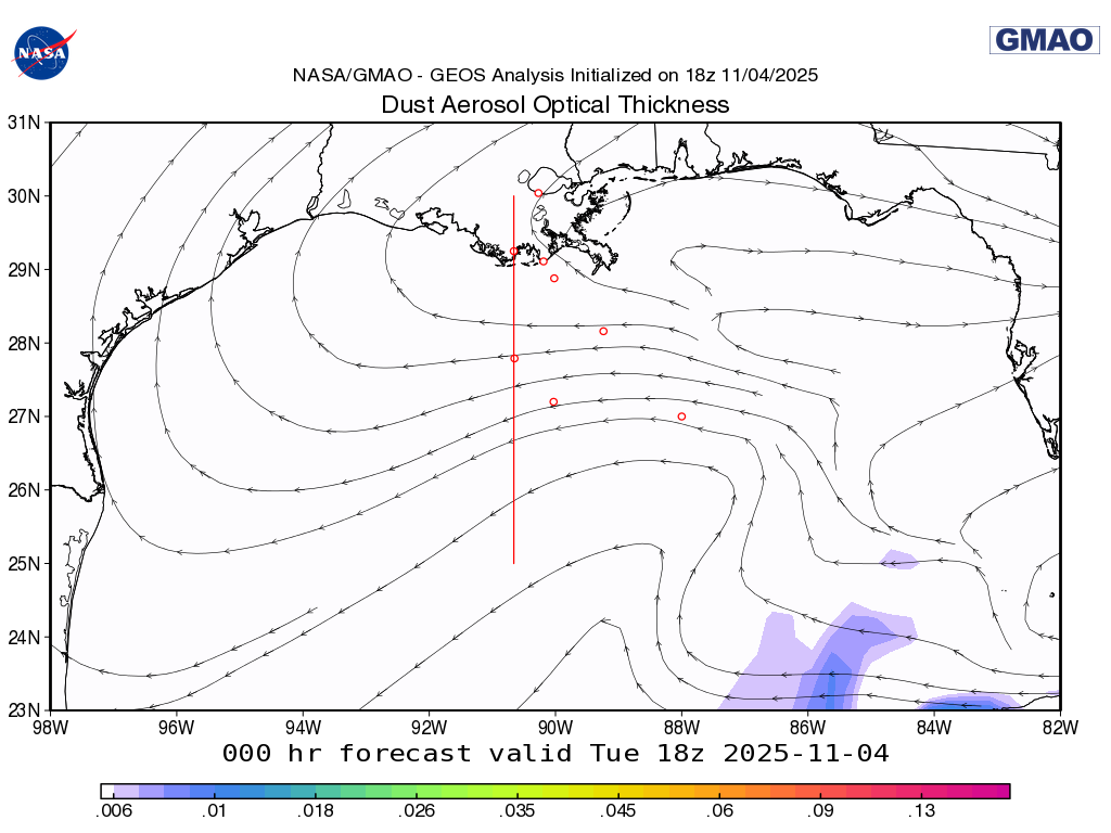 SCOAPE GMAO Mission Support 2D ChemWx
