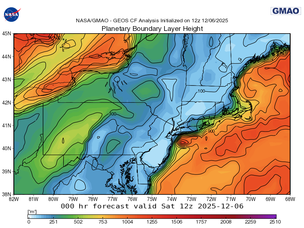 GOTHAAM GMAO Mission Support WxMaps